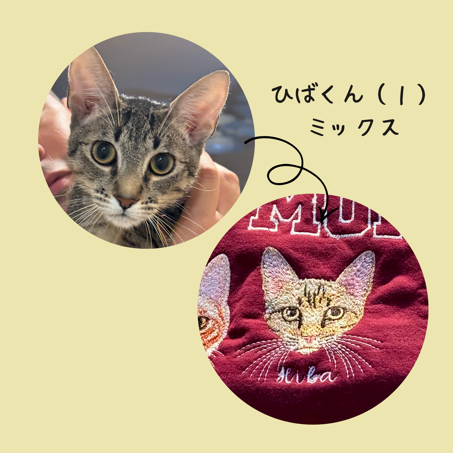 うちの子刺繍データ作成